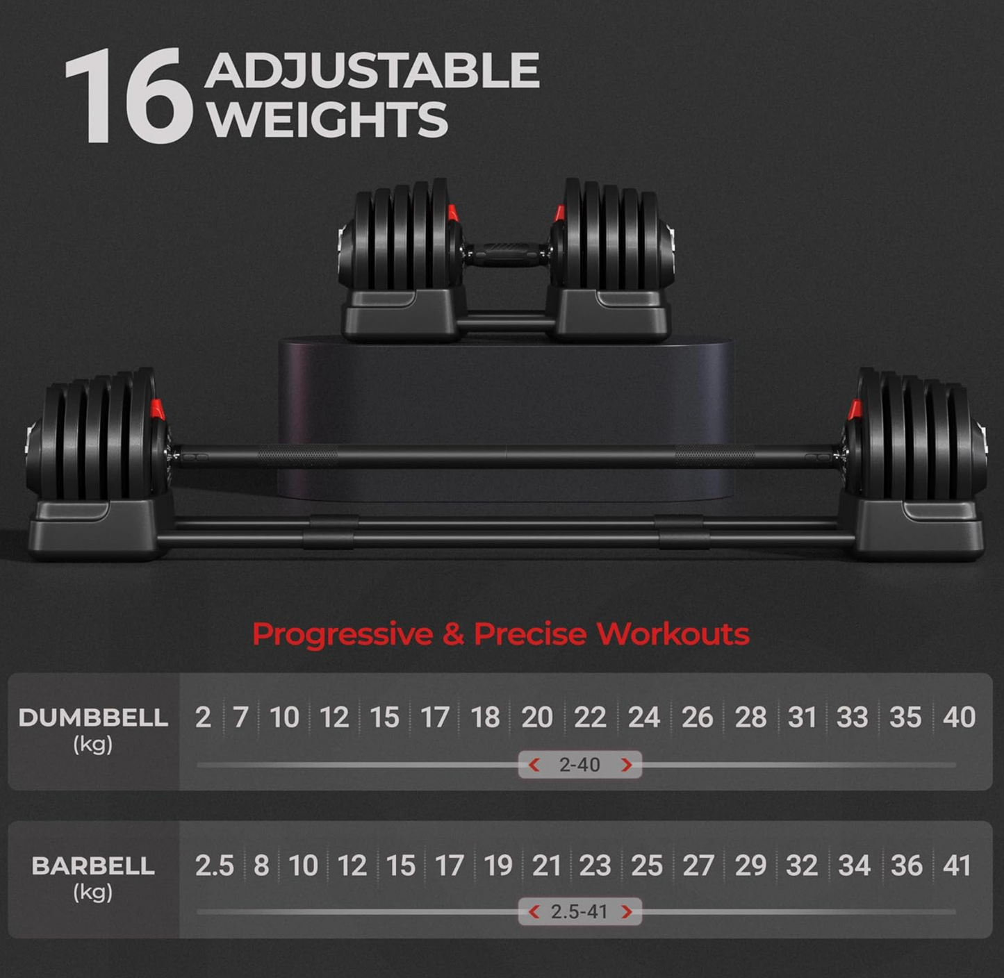 40KG Adjustable Dumbbell & Barbell. 2-in-1